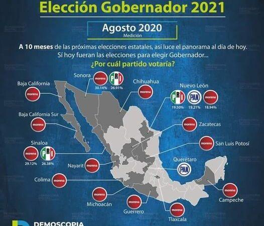 Rumbo a la elección de mayor magnitud de México: Preferencia electoral al 2021