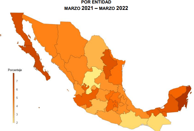 Desagregación Sectorial del Indicador Oportuno de la Actividad Económica