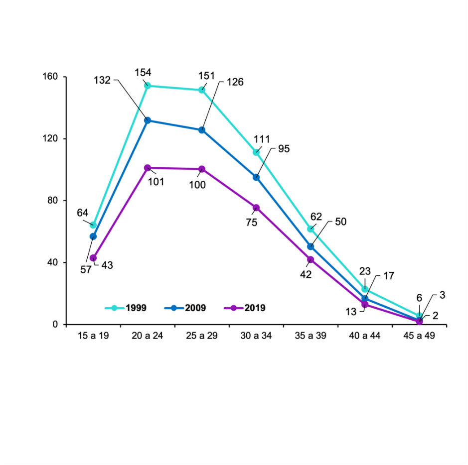 Gráfico

Descripción generada automáticamente