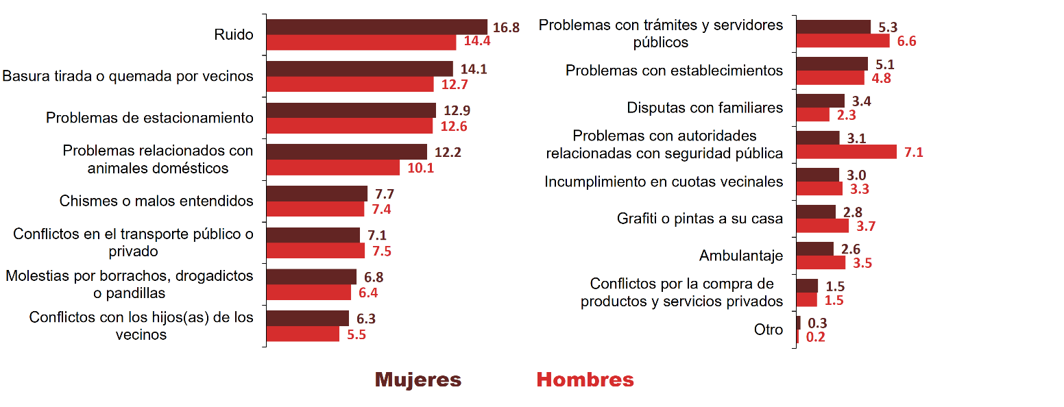 Gráfico

Descripción generada automáticamente