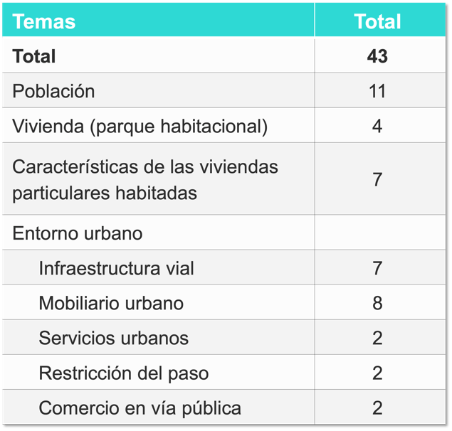 Tabla

Descripción generada automáticamente