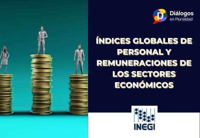 Índices Globales de Personal y Remuneraciones de los Sectores Económicos Junio de 2022