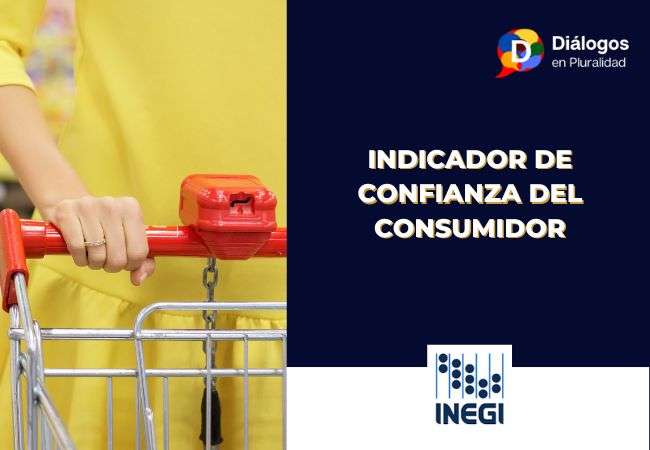 Indicador de Confianza del Consumidor