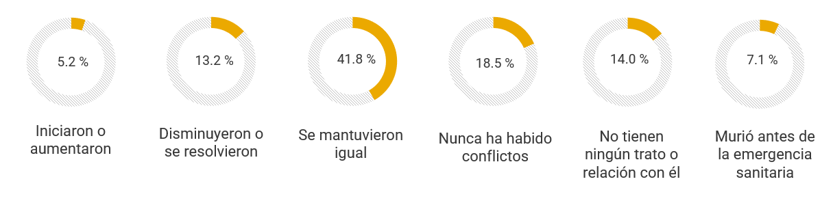 Diagrama

Descripción generada automáticamente