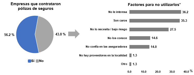 Imagen que contiene Texto

Descripción generada automáticamente