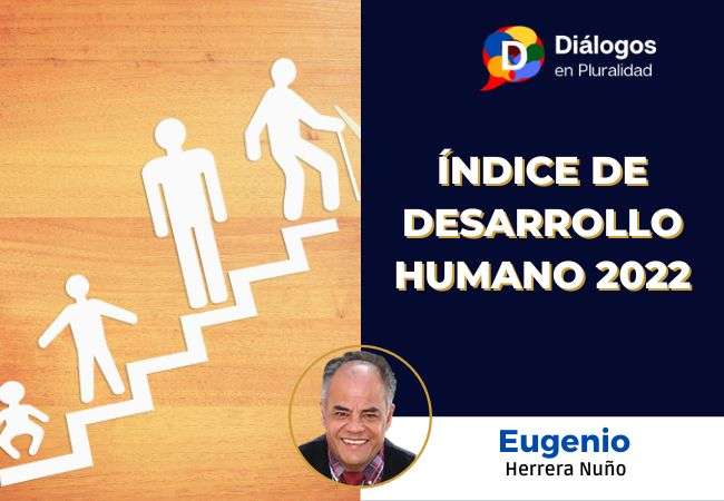 Índice de Desarrollo Humano 2022