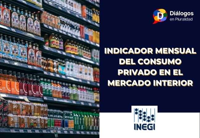 Indicador Mensual del Consumo Privado en el Mercado Interior julio 2022