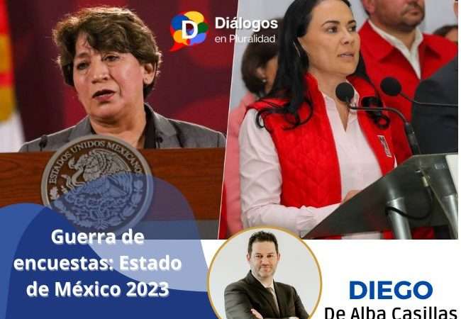 Guerra de encuestas: Estado de México 2023