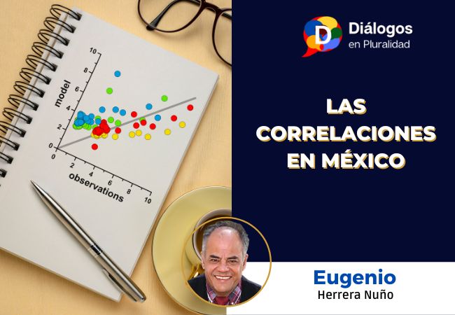 Las correlaciones en México