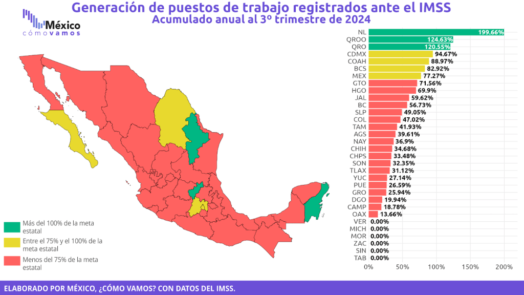 https://mexicocomovamos.mx/wp-content/uploads/2024/10/image-15-1024x576.png