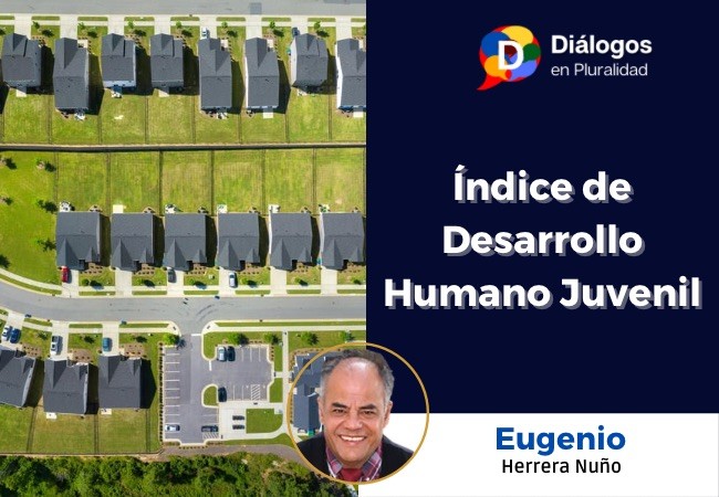 Índice de Desarrollo Humano Juvenil