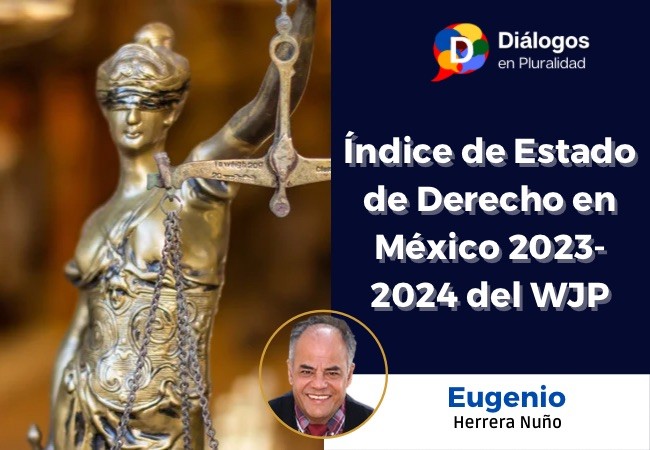 Índice de Estado de Derecho en México 2023-2024 del WJP