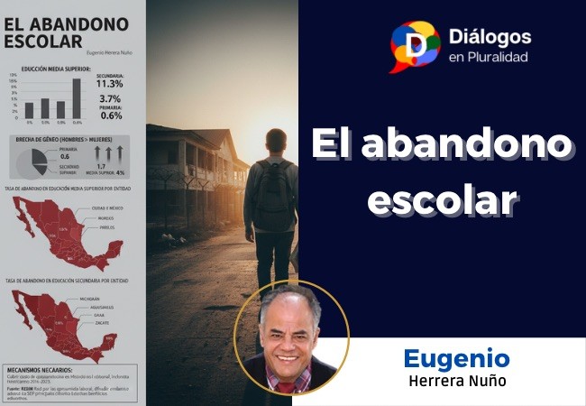 El abandono escolar