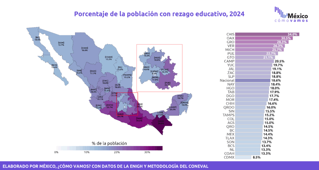 https://mexicocomovamos.mx/wp-content/uploads/2025/09/image-157-1024x546.png