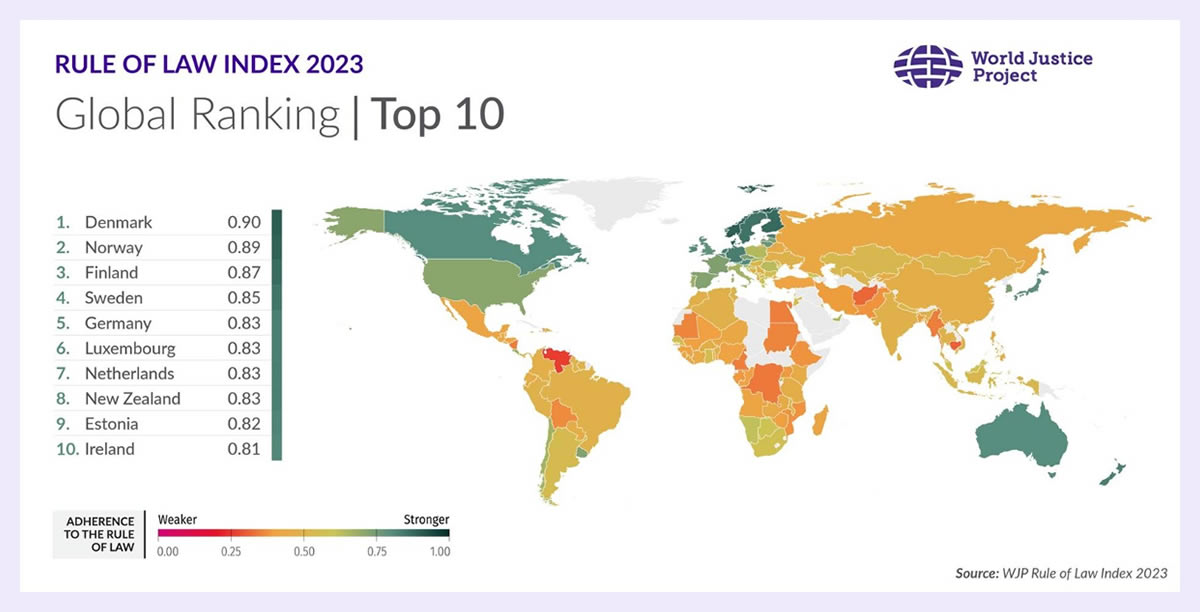 https://www.cadal.org/fotos/2024/Rule-of-Law-Global-Ranking_g_17006.jpg
