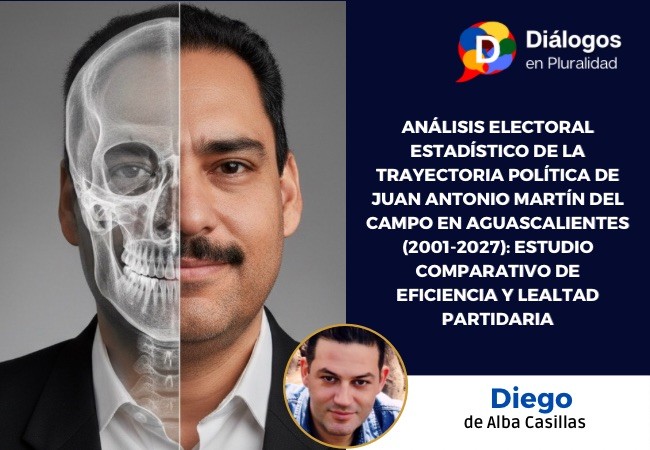 ANÁLISIS ELECTORAL ESTADÍSTICO DE LA TRAYECTORIA POLÍTICA DE JUAN ANTONIO MARTÍN DEL CAMPO EN AGUASCALIENTES (2001-2027): ESTUDIO COMPARATIVO DE EFICIENCIA Y LEALTAD PARTIDARIA