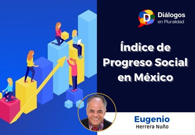 Índice de Progreso Social en México