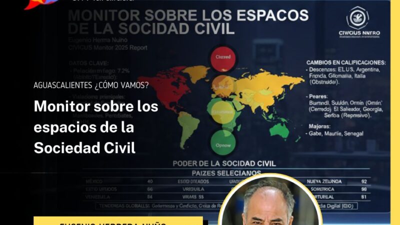 Monitor sobre los espacios de la Sociedad Civil