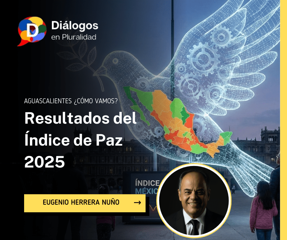 Resultados del Índice de Paz 2025