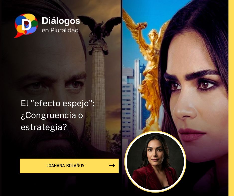 El «efecto espejo»: ¿Congruencia o estrategia?