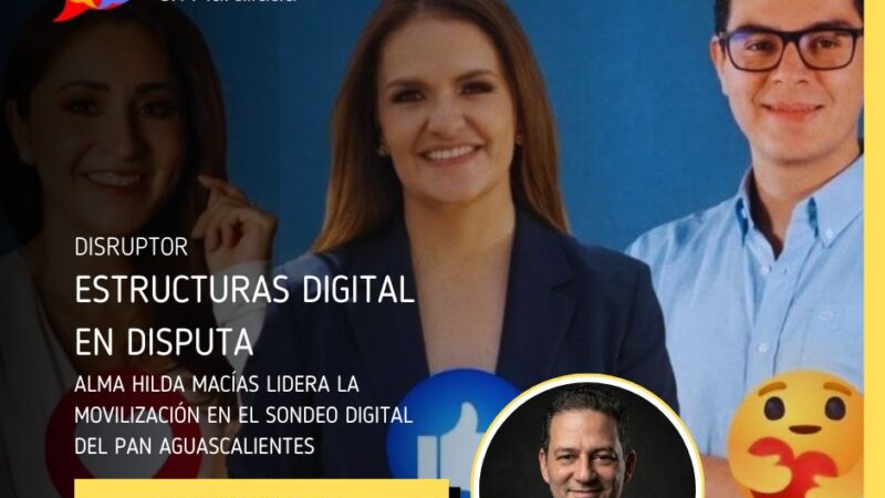 Estructuras digitales en disputa: Alma Hilda Macías lidera la movilización en el sondeo digital del PAN Aguascalientes
