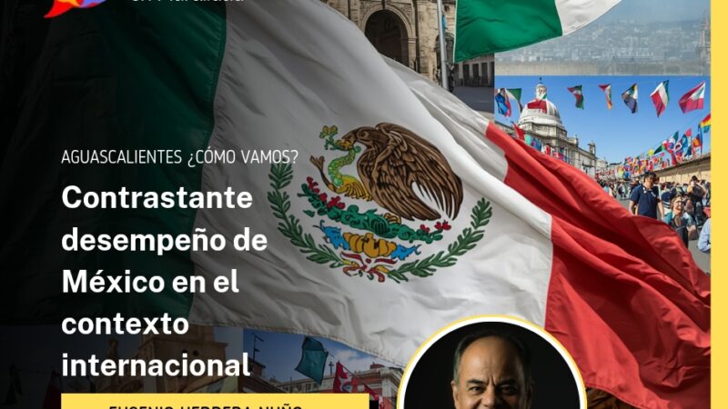 Contrastante desempeño de México en el contexto internacional