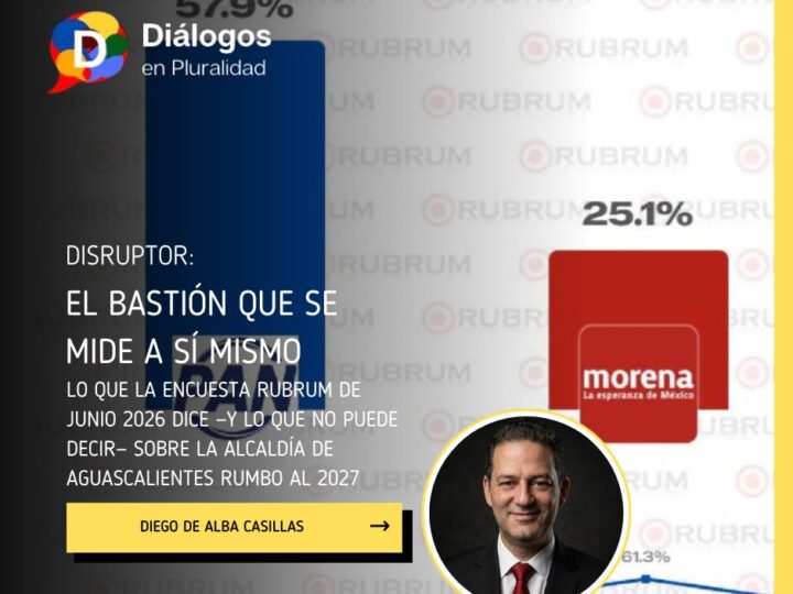 El bastión que se mide a sí mismo