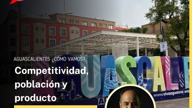 Competitividad, población y producto