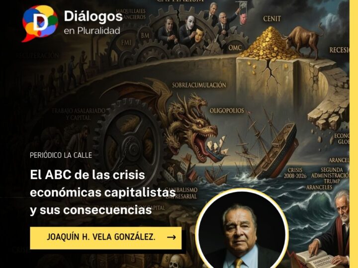 El ABC de las crisis económicas capitalistas y sus consecuencias