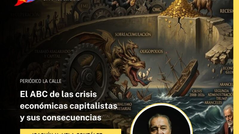 El ABC de las crisis económicas capitalistas y sus consecuencias
