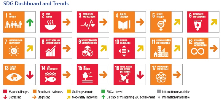 https://ecopalabras.com/wp-content/uploads/2025/07/mexico_panel-ods_2025.jpg?w=752