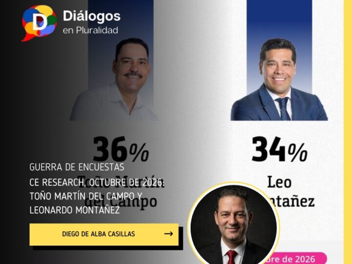 CE Research, octubre de 2026: Toño Martín del Campo y Leonardo Montañez