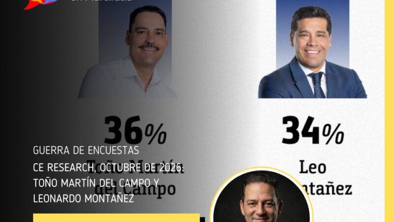 CE Research, octubre de 2026: Toño Martín del Campo y Leonardo Montañez