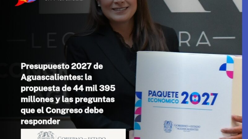 Presupuesto 2027 de Aguascalientes: la propuesta de 44 mil 395 millones y las preguntas que el Congreso debe responder