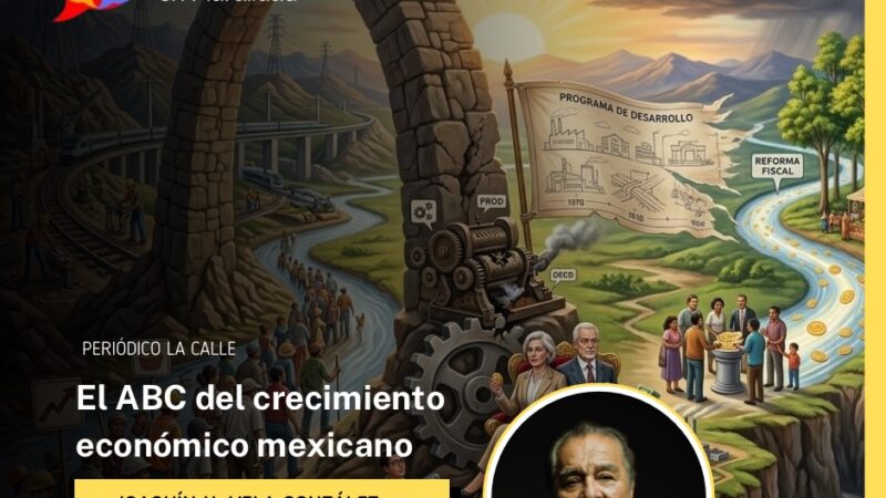 El ABC del crecimiento económico mexicano